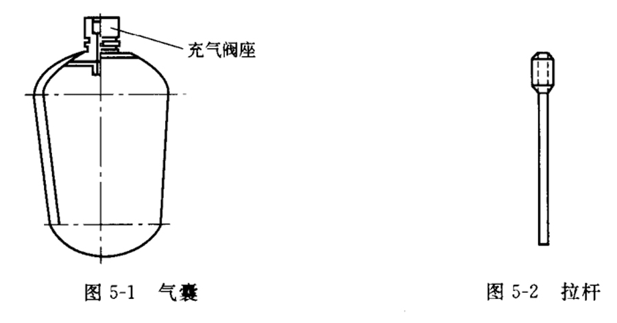 气囊结构如图5-1所示.jpg